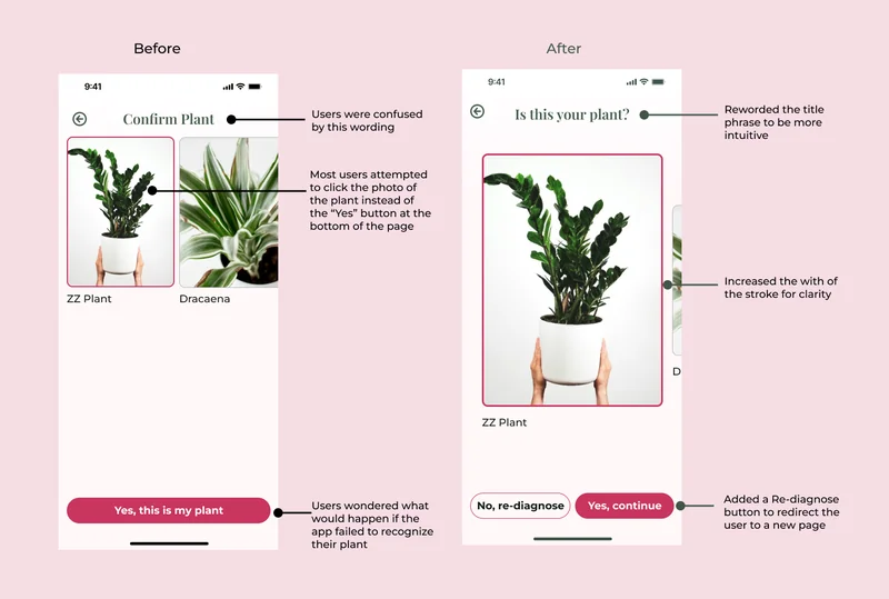 Before and after comparison of the Confirm Plant screen, with callouts explaining the wording change and button redesign