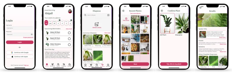 Plantopedia high-fidelity lineup showing Login, Good Morning dashboard, Diagnose, Recent Photos, Confirm Plant, and Results with Spider Mite diagnosis screens