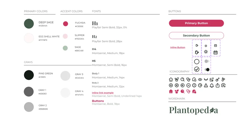 Plantopedia brand style guide showing primary and accent colours, grays, typography, button states, iconography, and wordmark